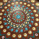 21st March, 2026. 10-1pm: Mandala tray painting