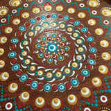 14th Sept, 1:30-4:40pm: Mandala themed tray painting